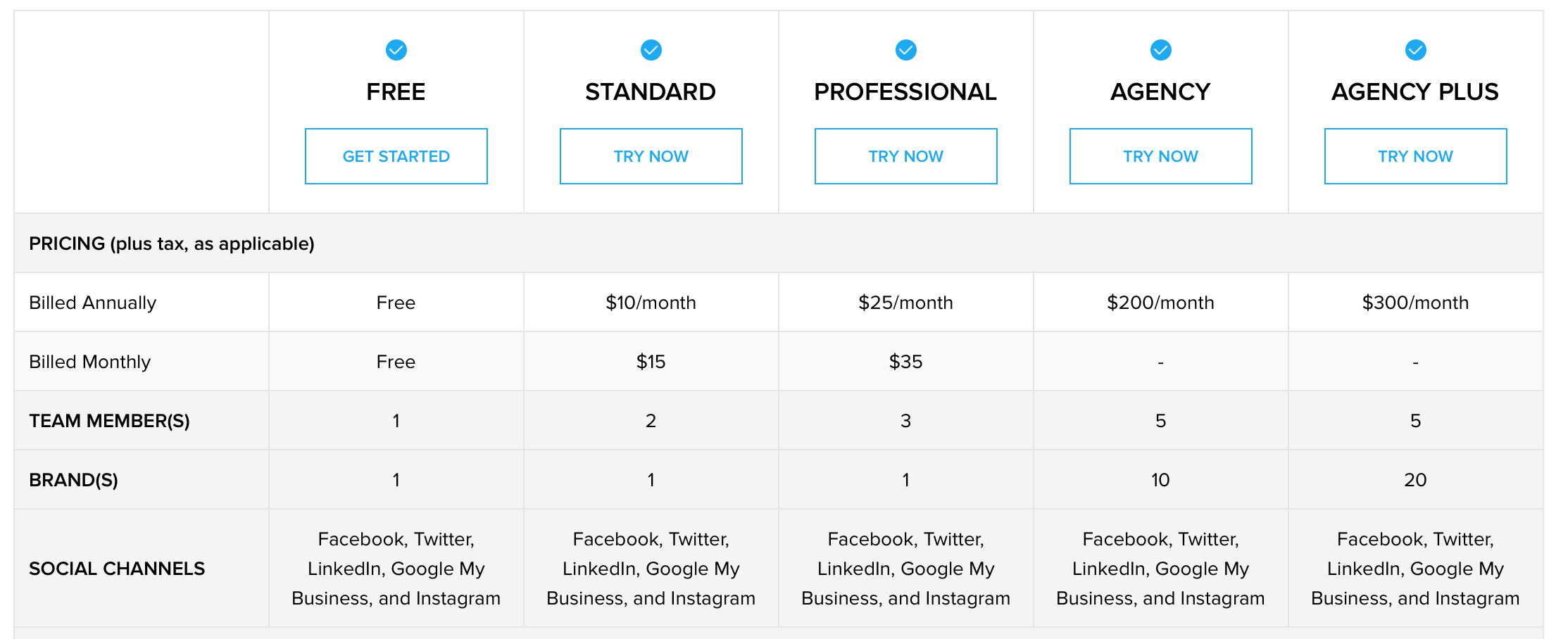 Zoho Social pricing