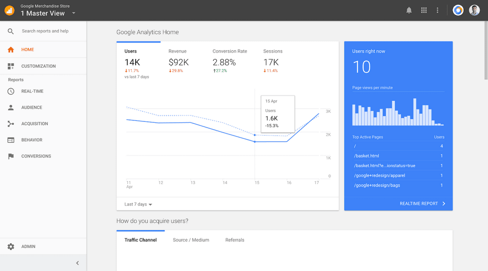 google analytics home page