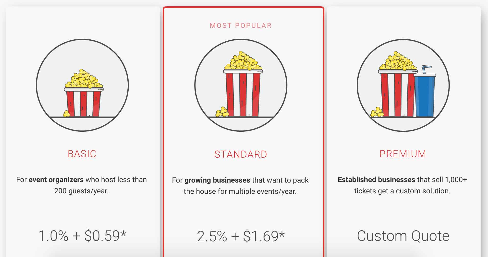 Showpass pricing options