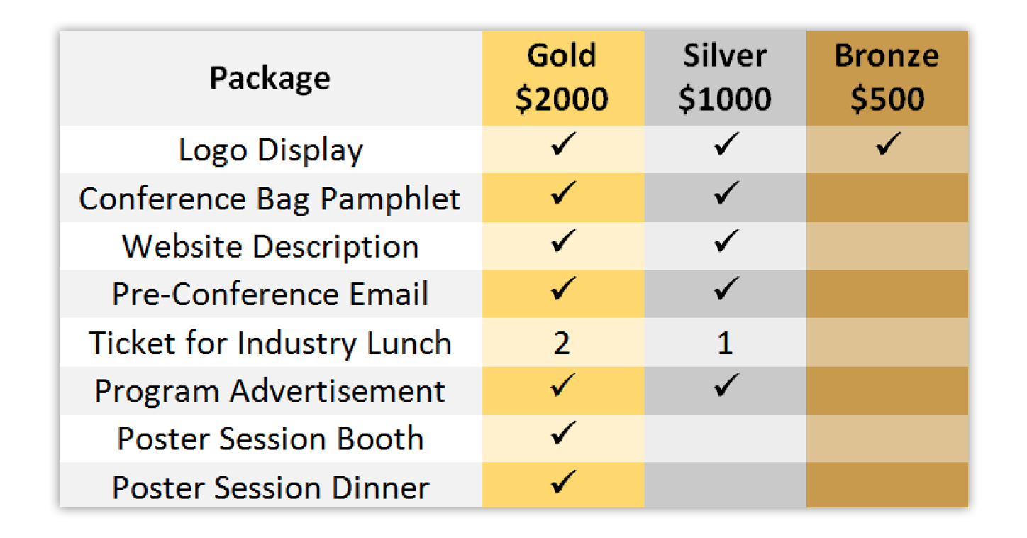 sponsorship packages