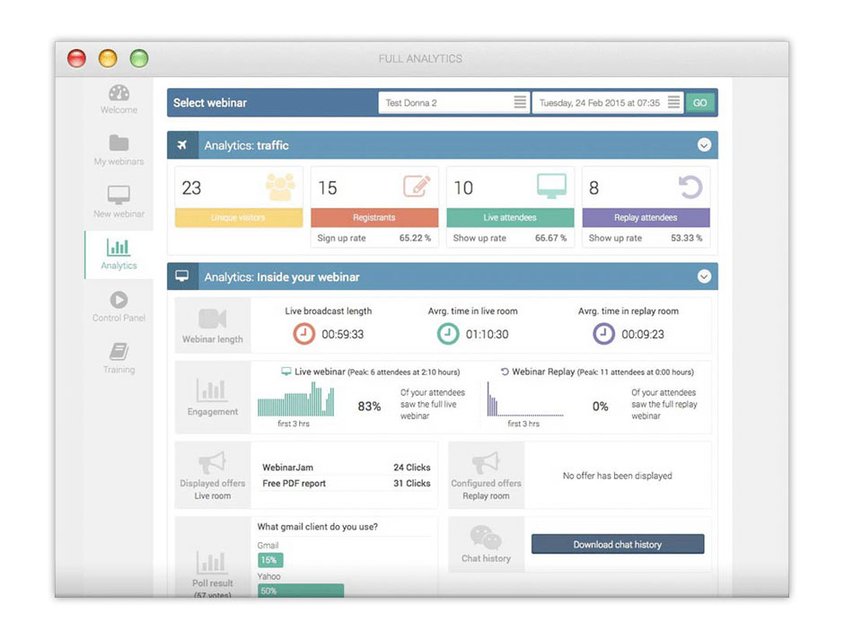 webinar analytics