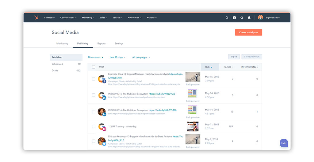 social media management tool hubspot