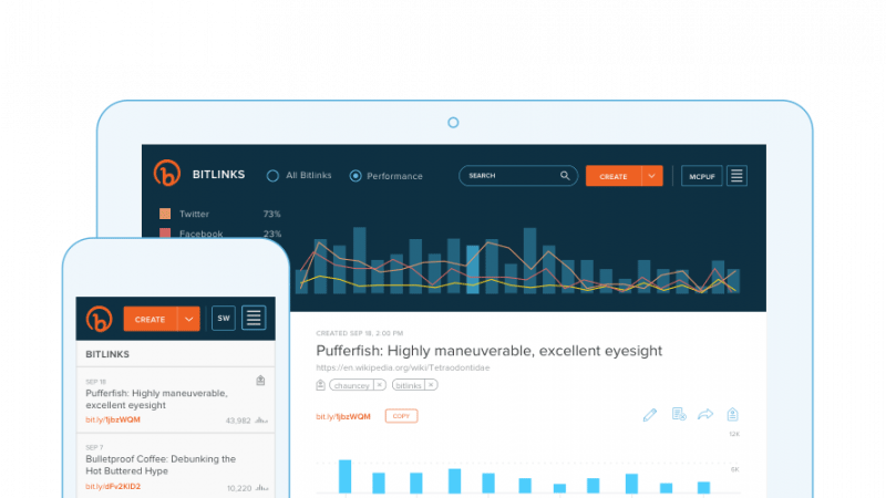 bitly platform