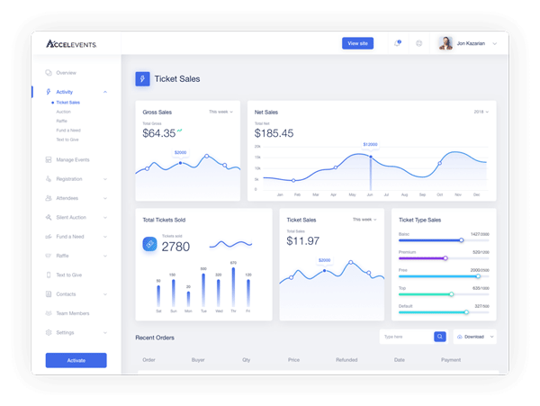 Accelevents ticketing dashboard