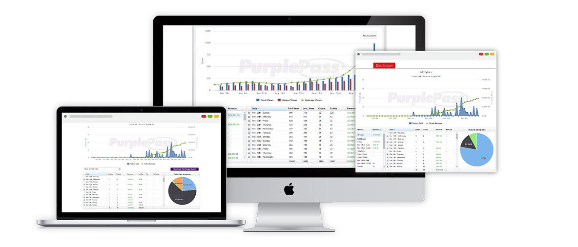 Graph and data reports for an event