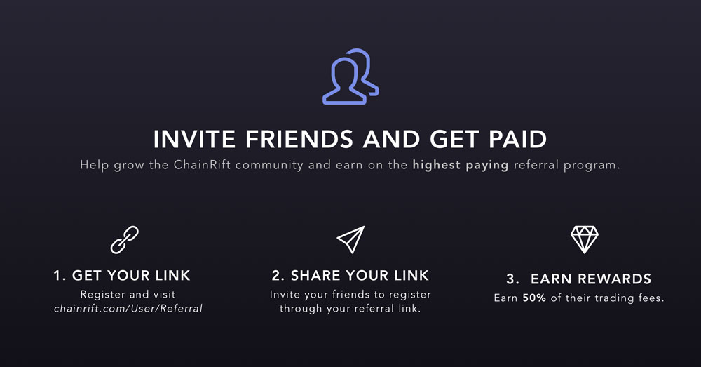 three steps of a referral program