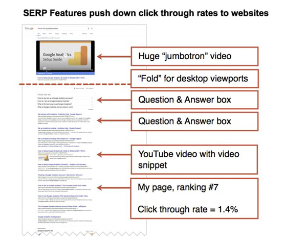 SEO-webstie-features