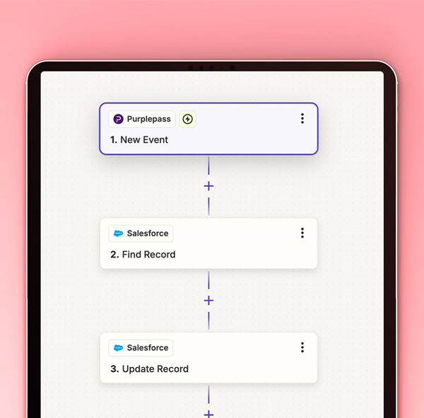 salesforce-Purplepass-Zapier